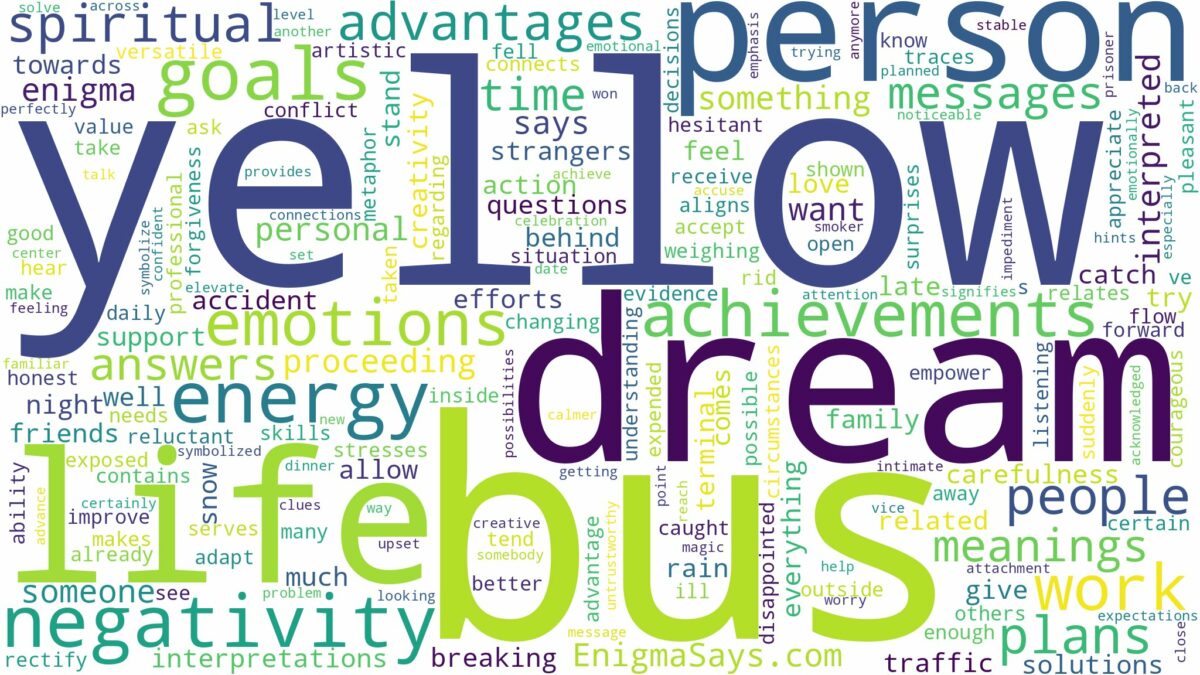 dream about yellow bus and related dreams with their meanings in a word cloud