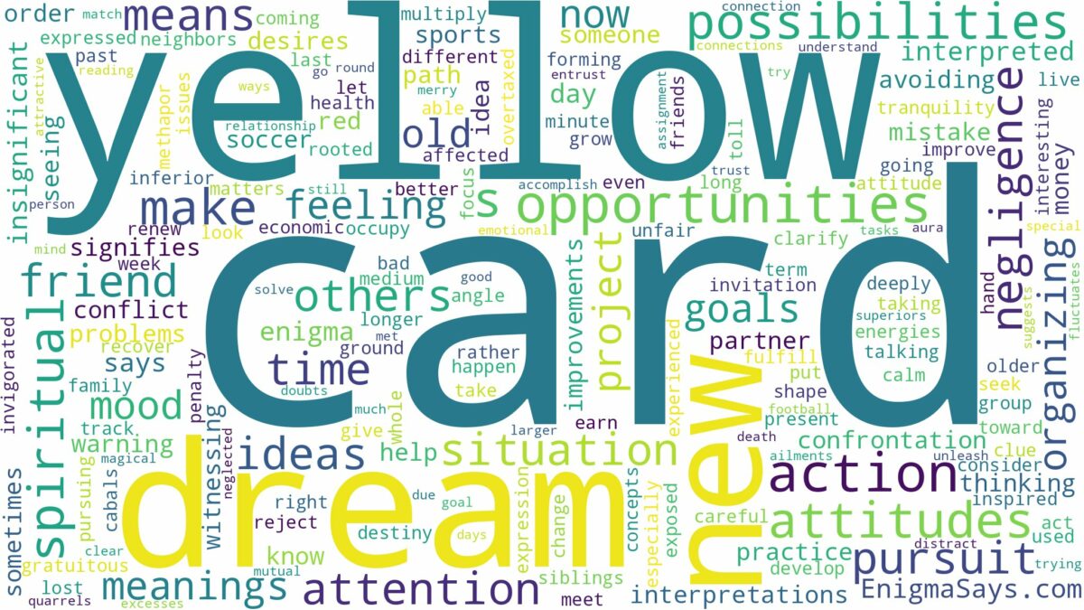 dream about yellow card and related dreams with their meanings in a word cloud