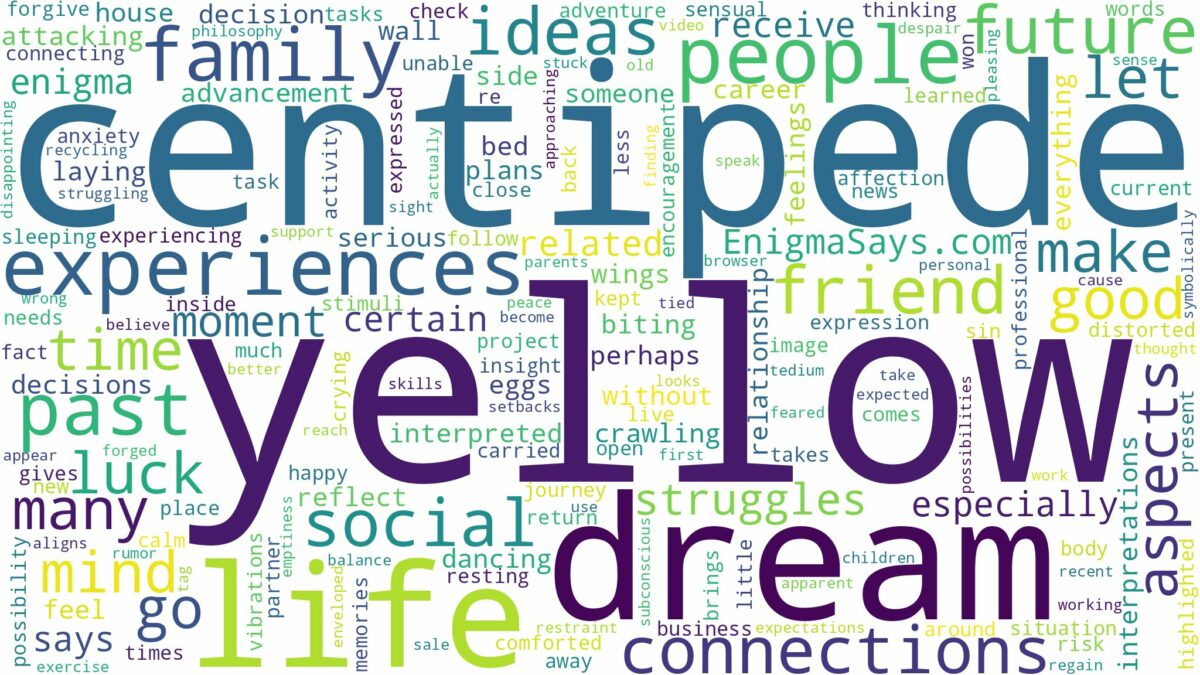 dream about yellow centipede and related dreams with their meanings in a word cloud