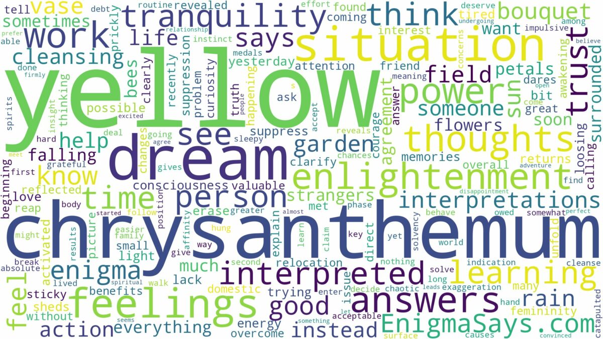 dream about yellow chrysanthemum and related dreams with their meanings in a word cloud