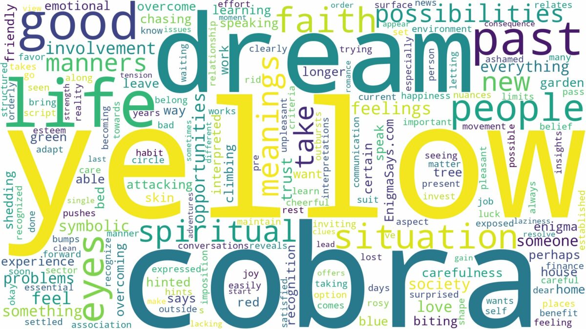 dream about yellow cobra and related dreams with their meanings in a word cloud