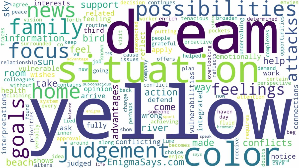 dream about yellow color and related dreams with their meanings in a word cloud