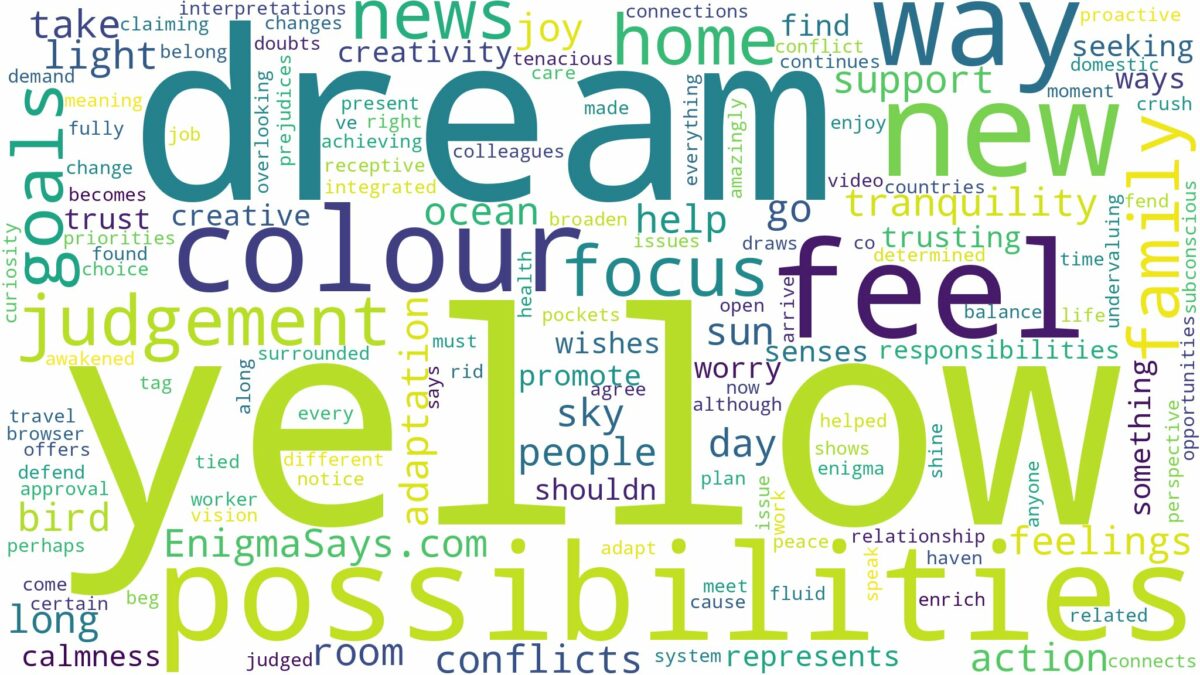 dream about yellow colour and related dreams with their meanings in a word cloud