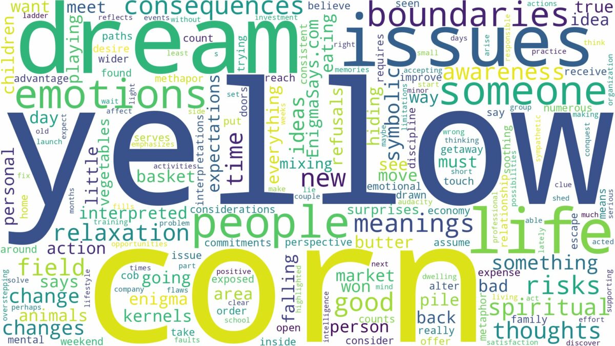 dream about yellow corn and related dreams with their meanings in a word cloud