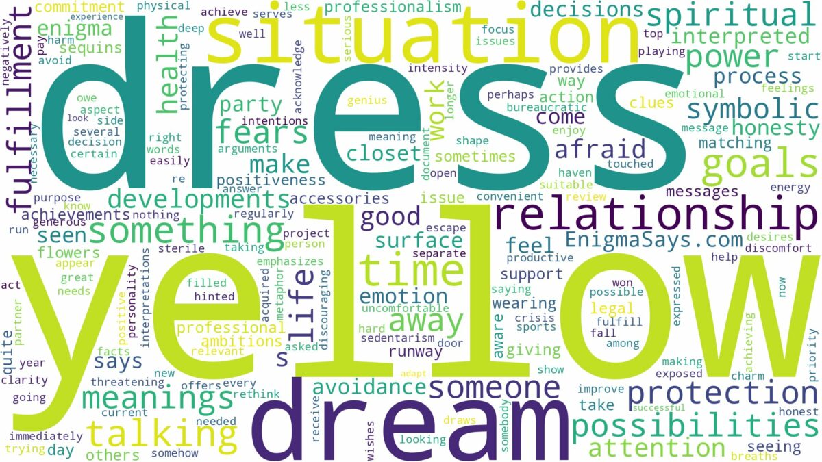 dream about yellow dress and related dreams with their meanings in a word cloud