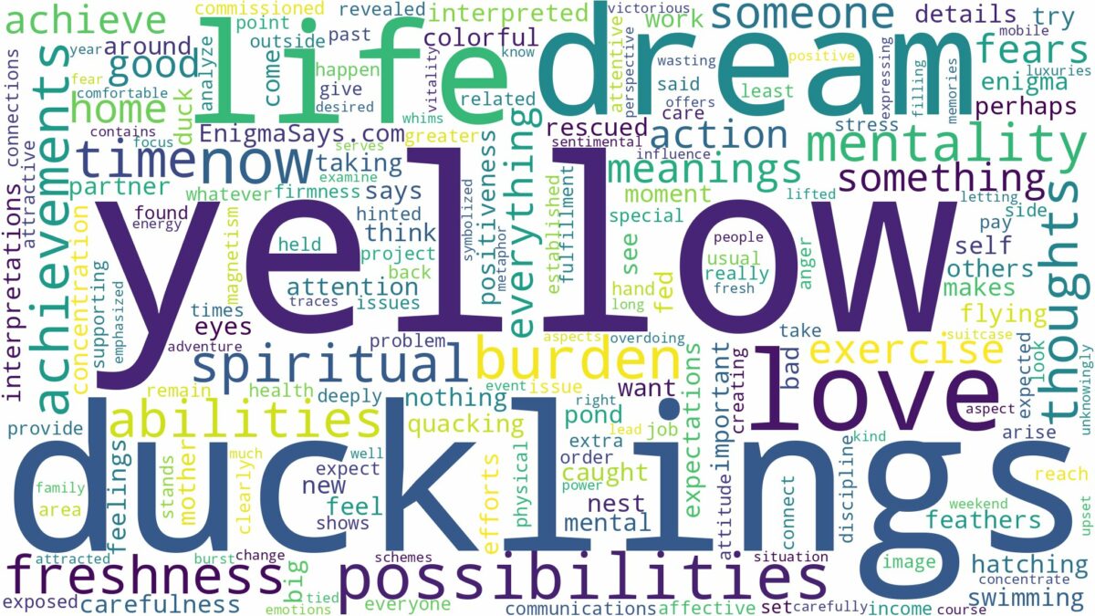 dream about yellow ducklings and related dreams with their meanings in a word cloud