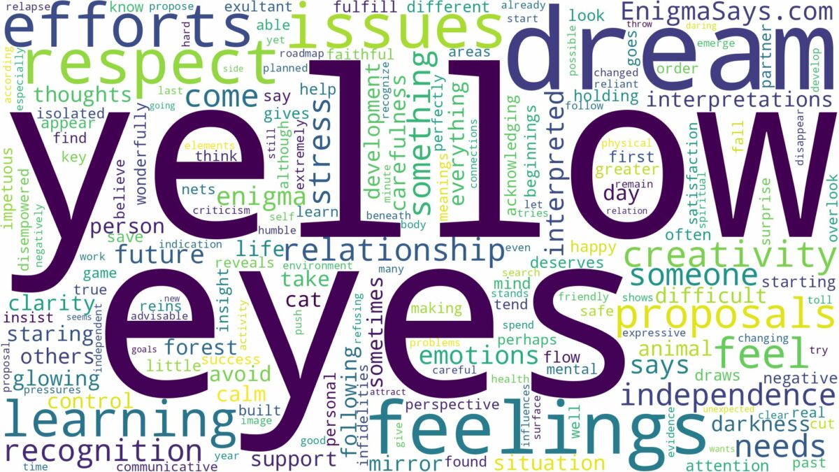 dream about yellow eyes and related dreams with their meanings in a word cloud