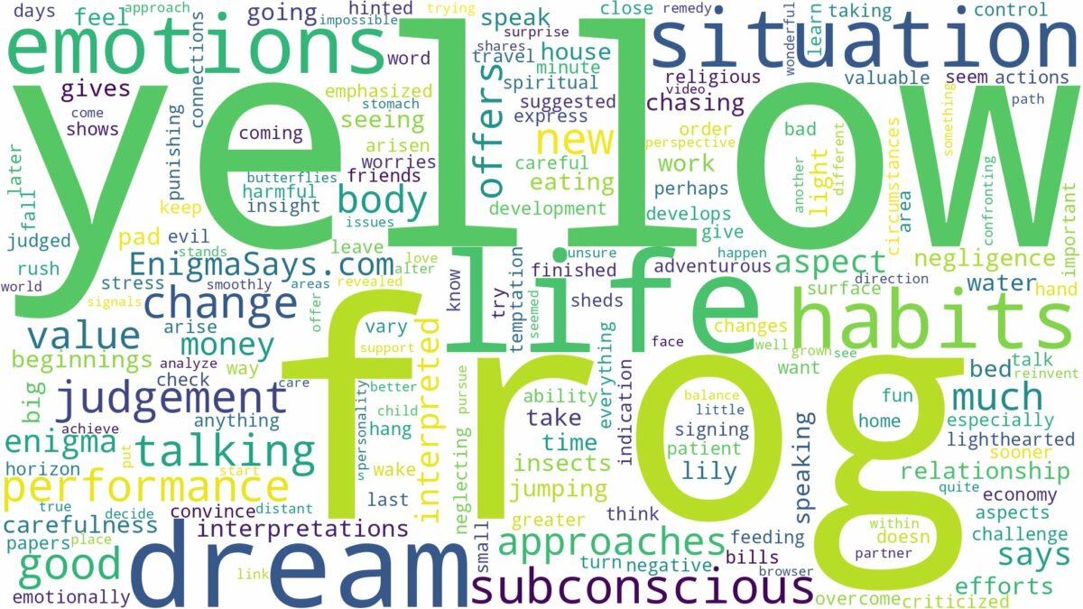 dream about yellow frog and related dreams with their meanings in a word cloud