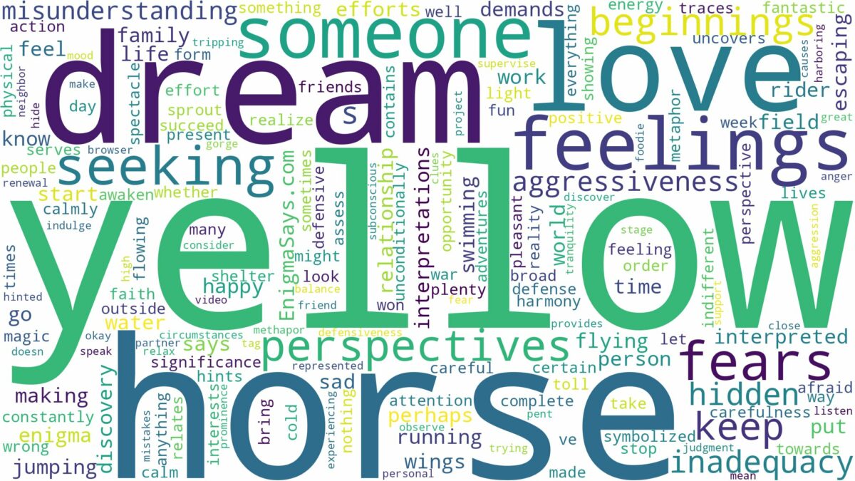 dream about yellow horse and related dreams with their meanings in a word cloud