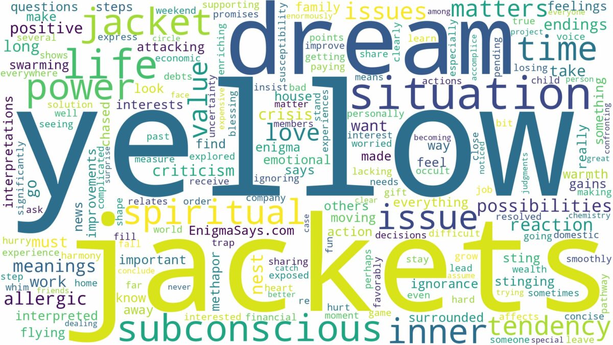 dream about yellow jackets and related dreams with their meanings in a word cloud