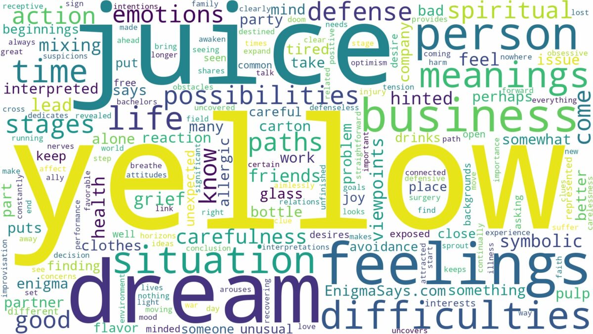 dream about yellow juice and related dreams with their meanings in a word cloud