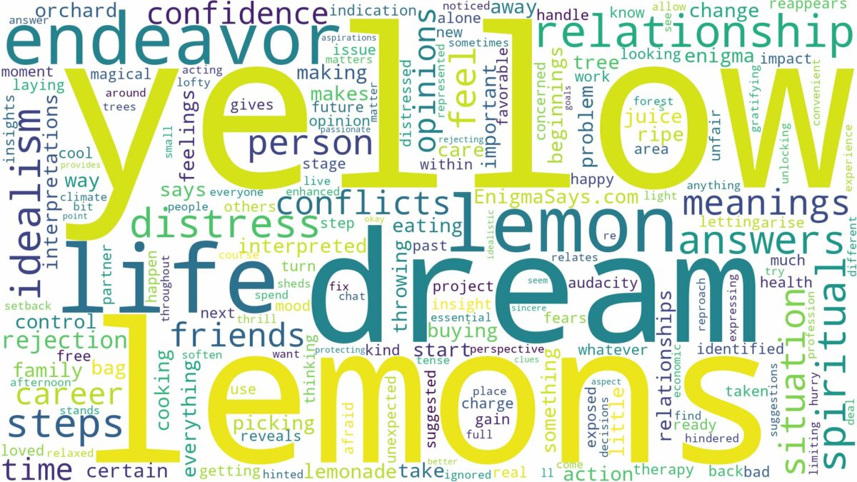 dream about yellow lemons and related dreams with their meanings in a word cloud