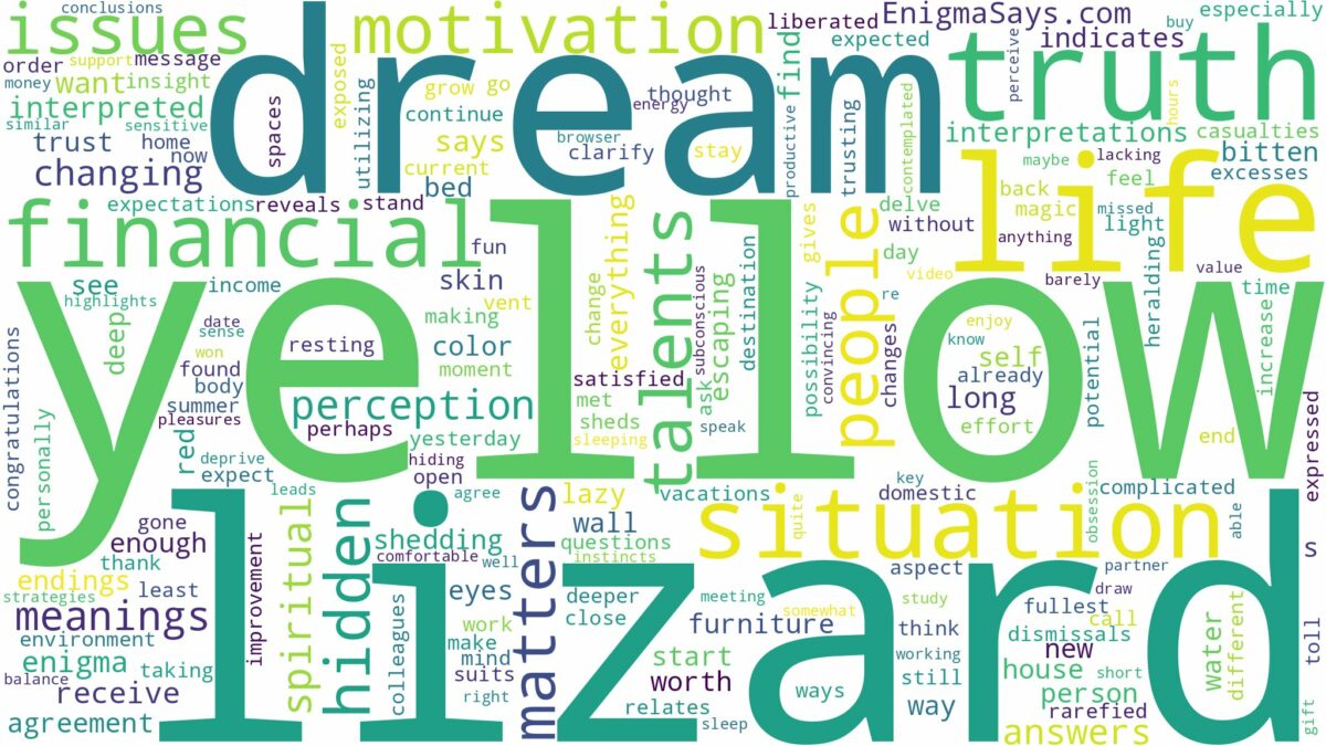 dream about yellow lizard and related dreams with their meanings in a word cloud