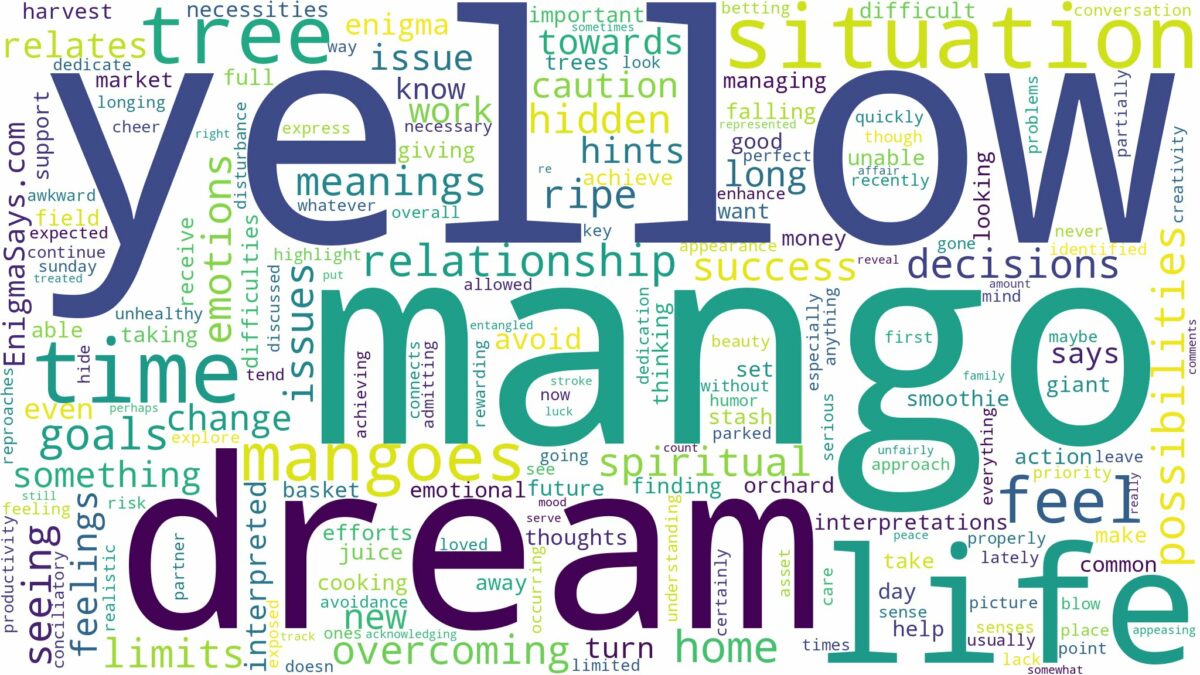 dream about yellow mango and related dreams with their meanings in a word cloud