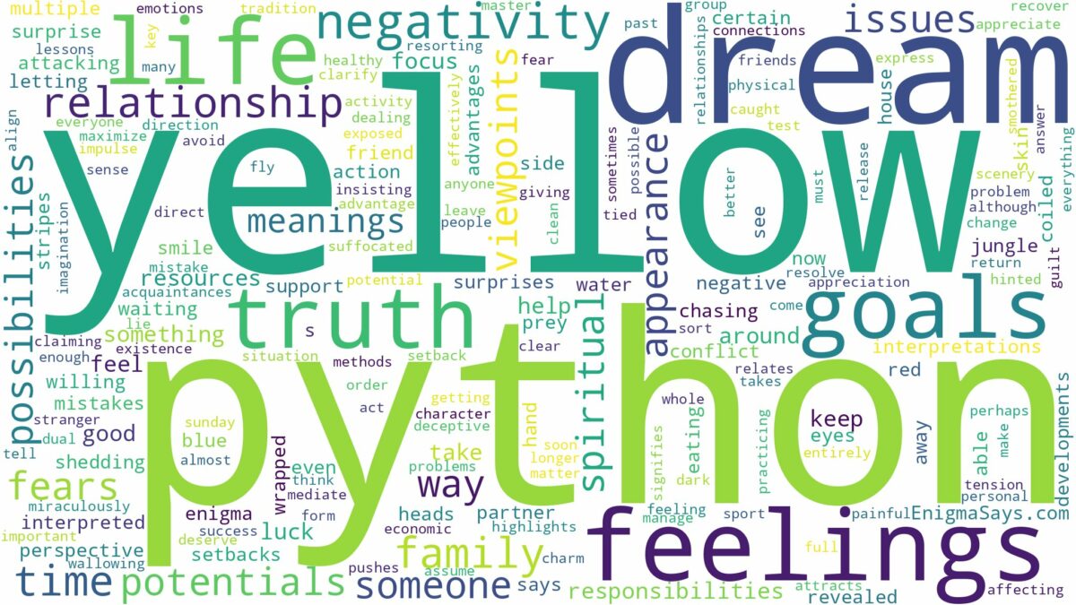 dream about yellow python and related dreams with their meanings in a word cloud