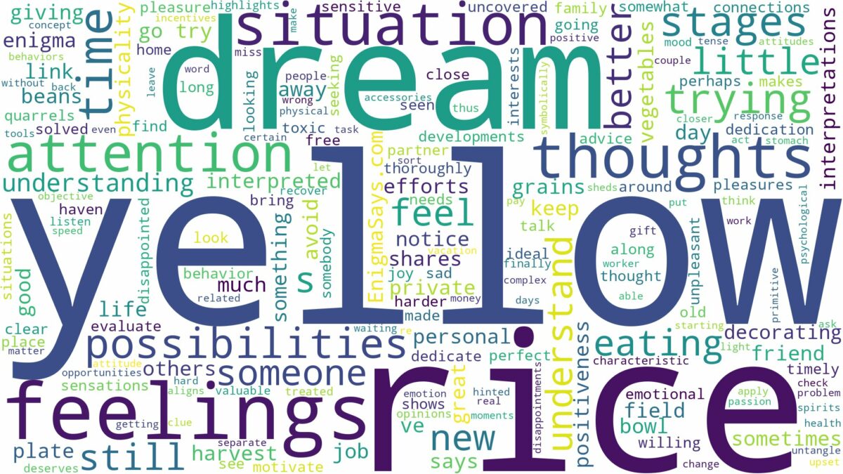 dream about yellow rice and related dreams with their meanings in a word cloud