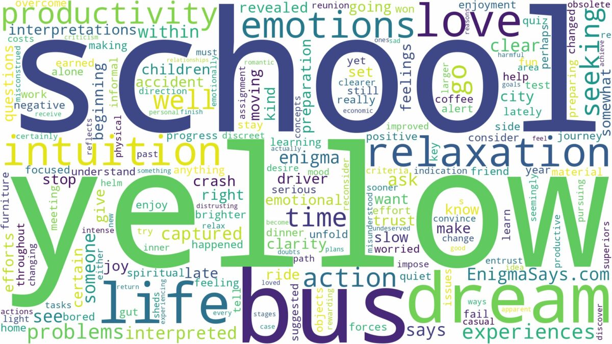 dream about yellow school bus and related dreams with their meanings in a word cloud