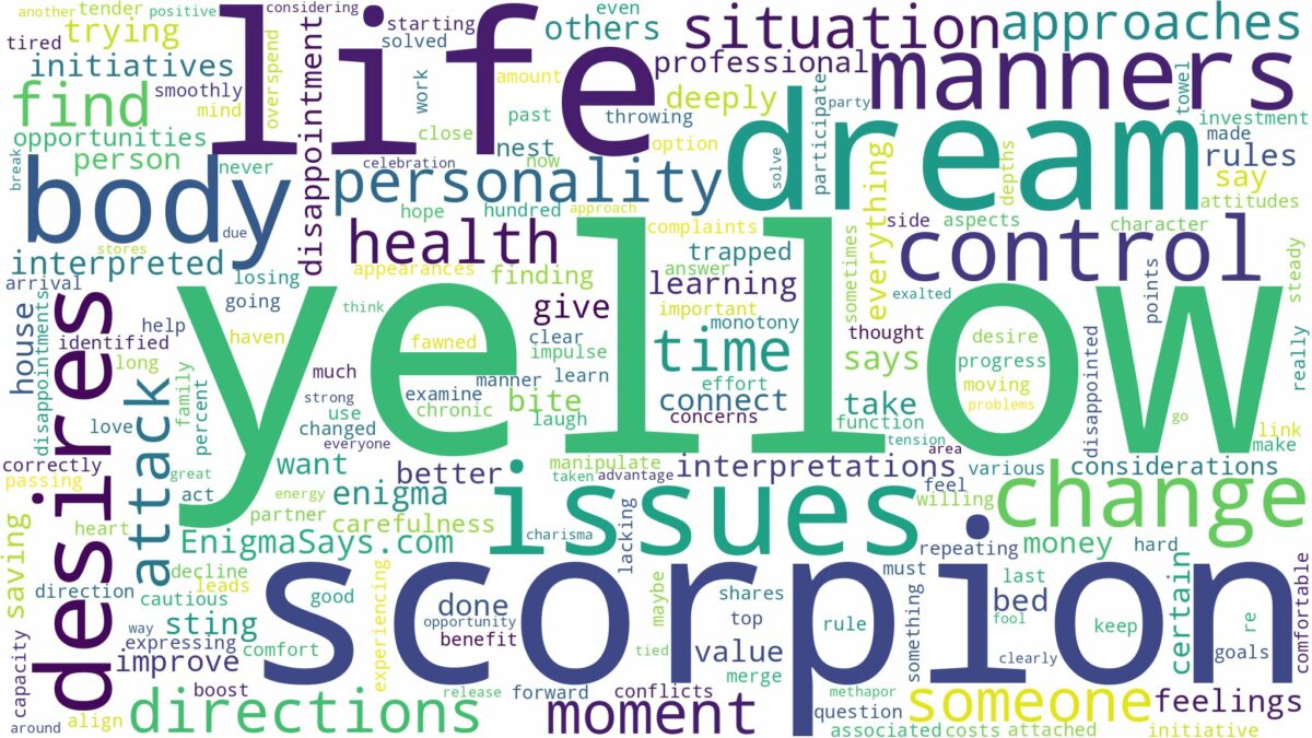 dream about yellow scorpion and related dreams with their meanings in a word cloud