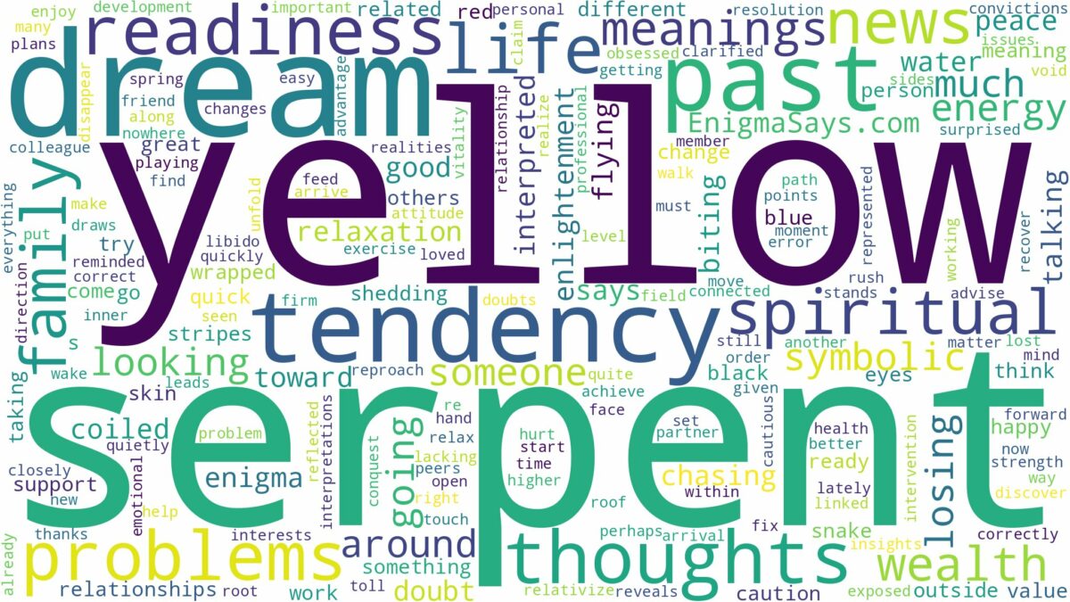 dream about yellow serpent and related dreams with their meanings in a word cloud