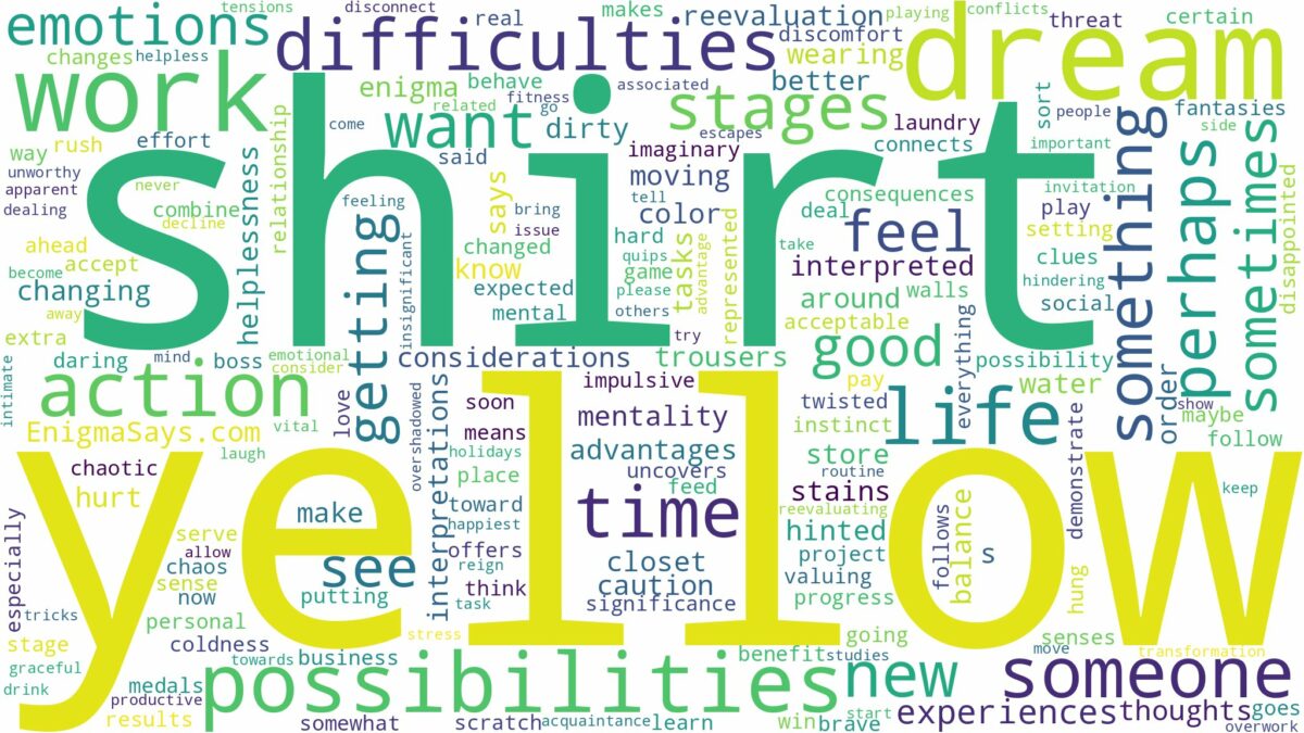 dream about yellow shirt and related dreams with their meanings in a word cloud