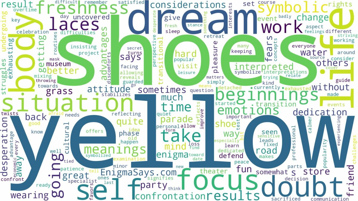 dream about yellow shoes and related dreams with their meanings in a word cloud