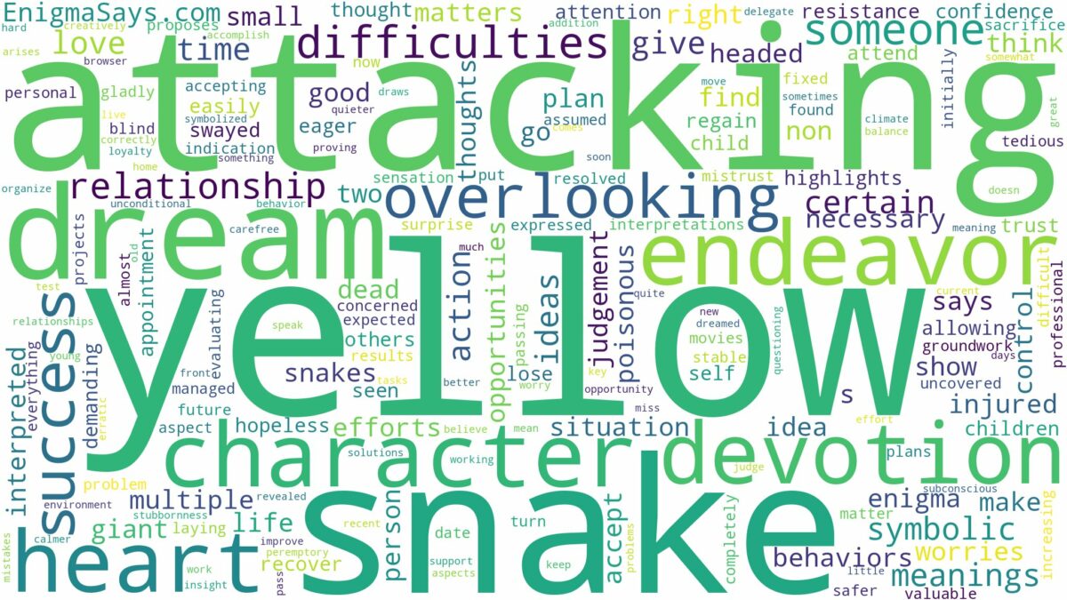 dreaming about yellow snake attacking you and related dreams with their meanings in a word cloud