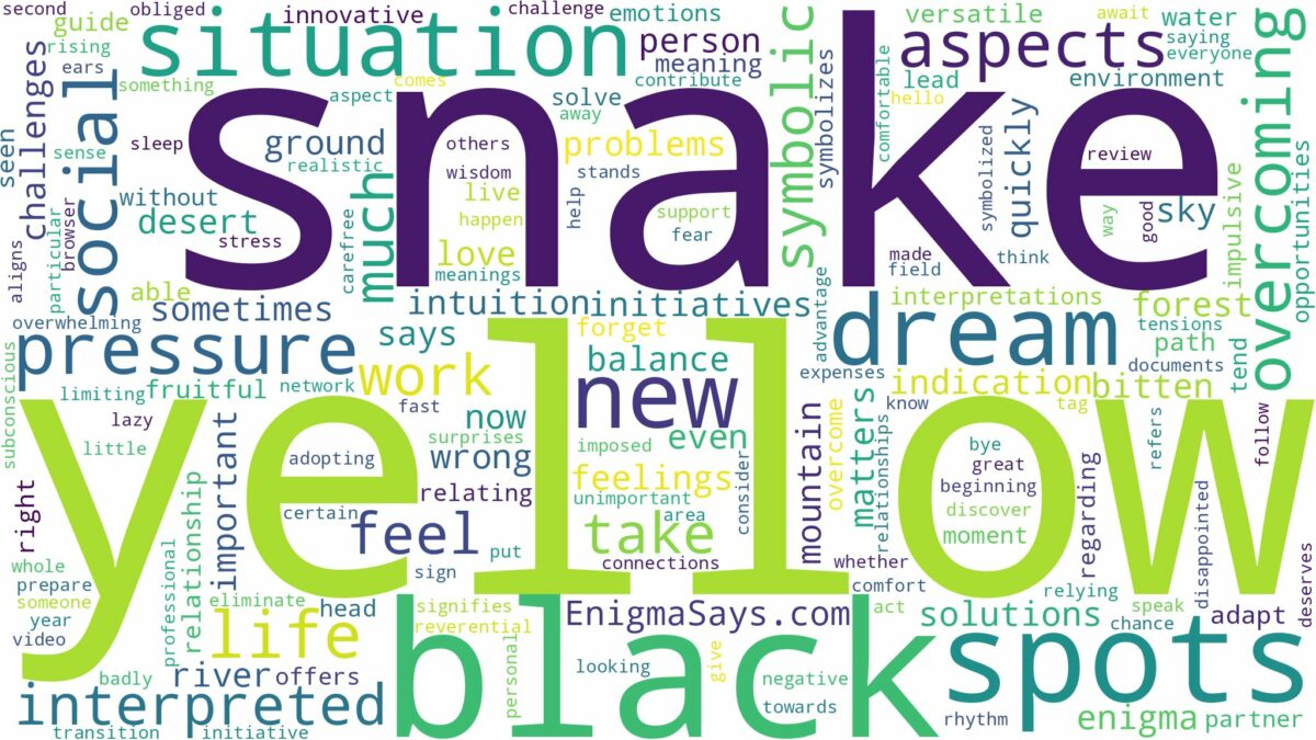 dream about yellow snake with black spots and related dreams with their meanings in a word cloud