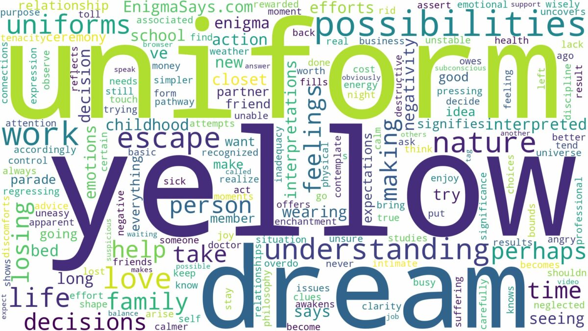 dream about yellow uniform and related dreams with their meanings in a word cloud