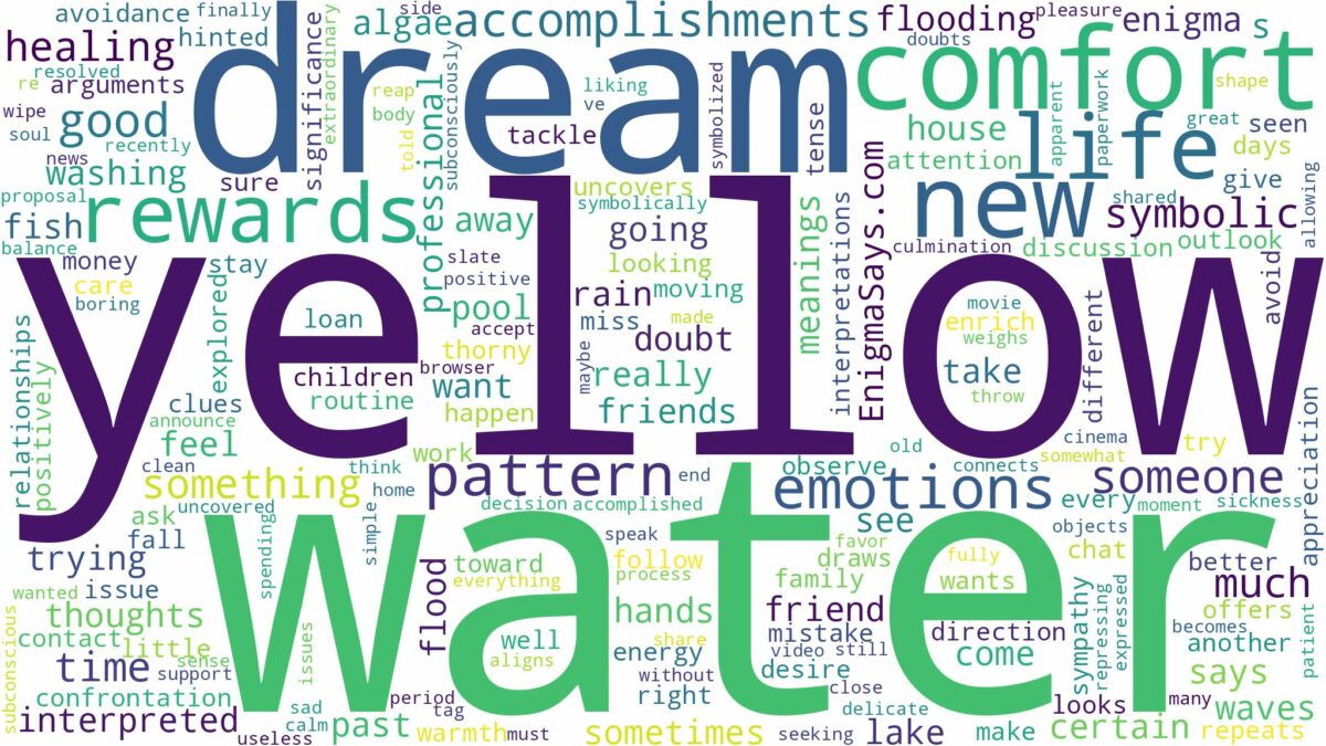 dream about yellow water and related dreams with their meanings in a word cloud