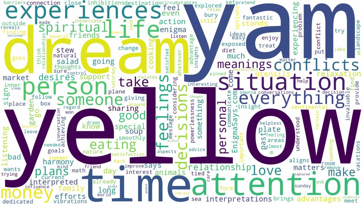 dream about yellow yam and related dreams with their meanings in a word cloud