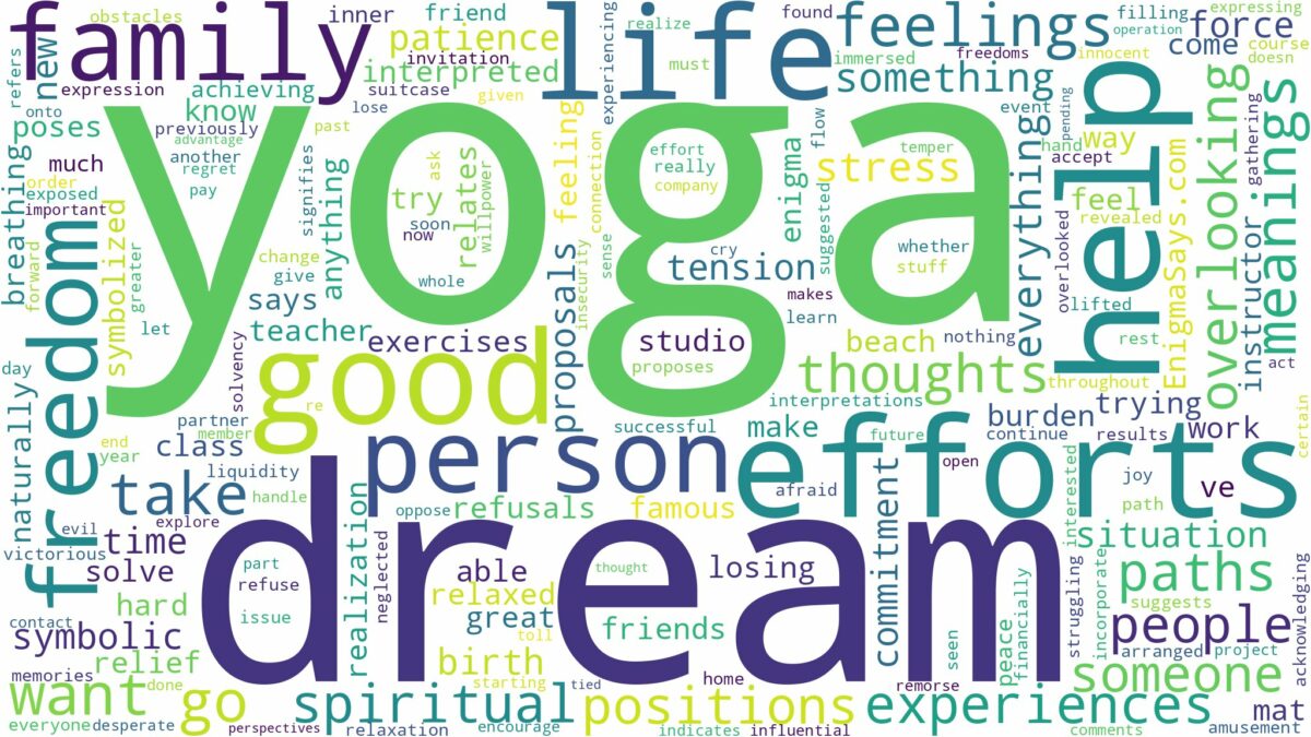 dream about yoga and related dreams with their meanings in a word cloud