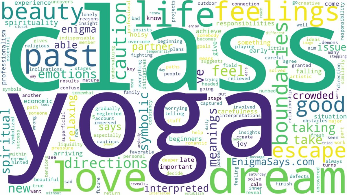 dream about yoga class and related dreams with their meanings in a word cloud