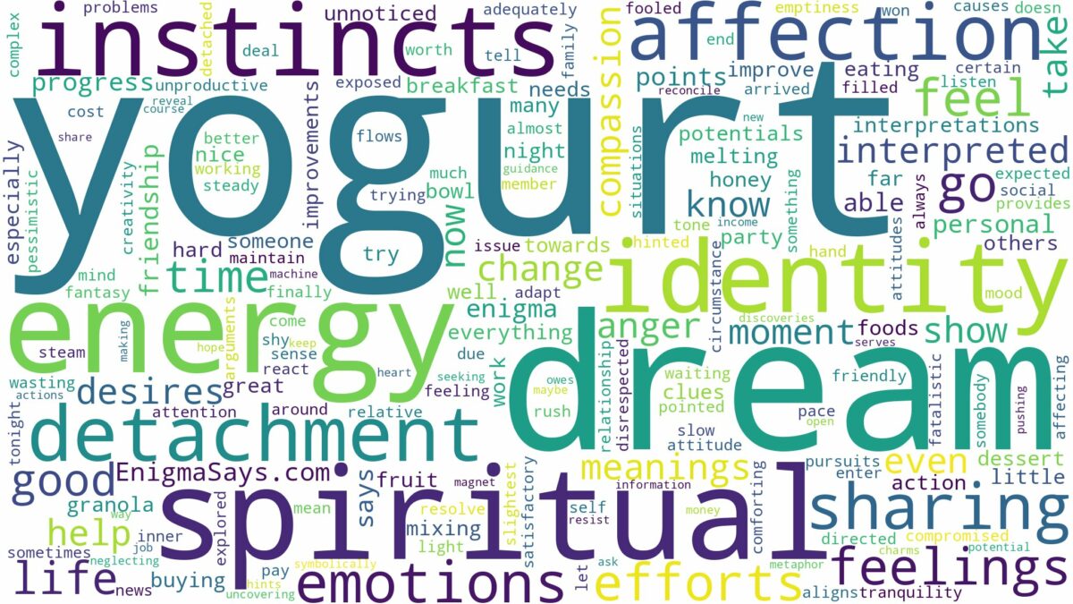 dream about yogurt and related dreams with their meanings in a word cloud