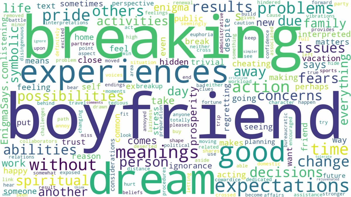 dreaming of you and your boyfriend breaking up and related dreams with their meanings in a word cloud