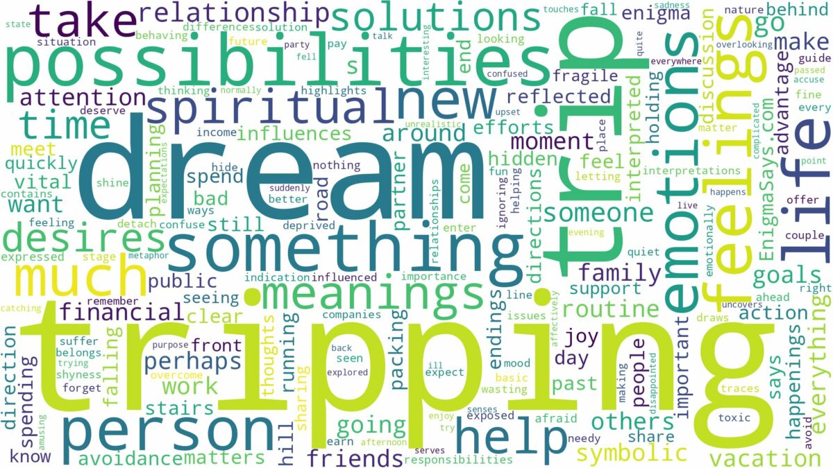 dream about a trip and related dreams with their meanings in a word cloud