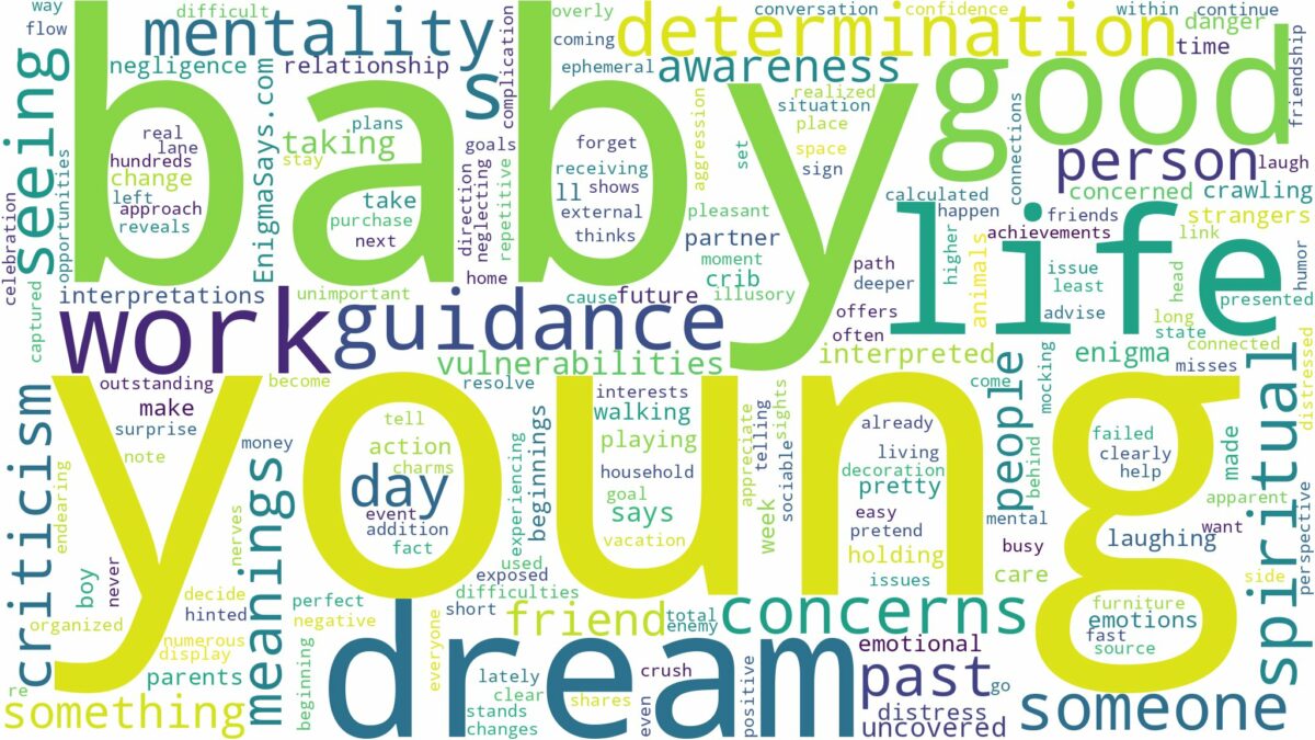 dream about young baby and related dreams with their meanings in a word cloud