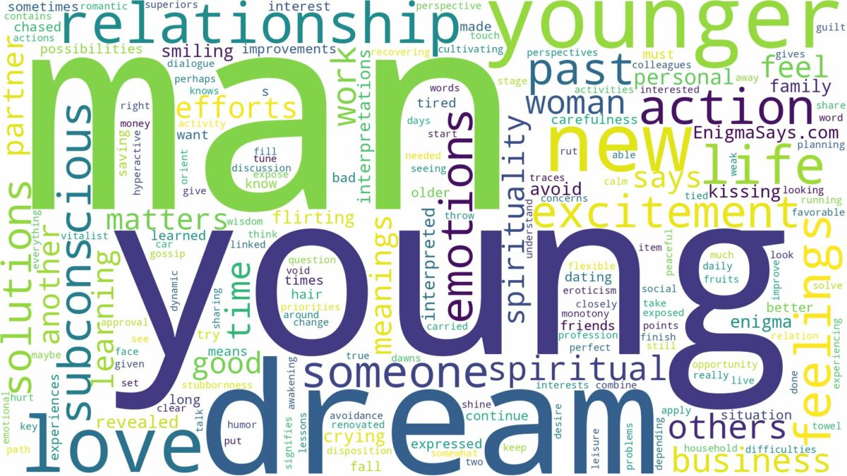 dream about young man and related dreams with their meanings in a word cloud