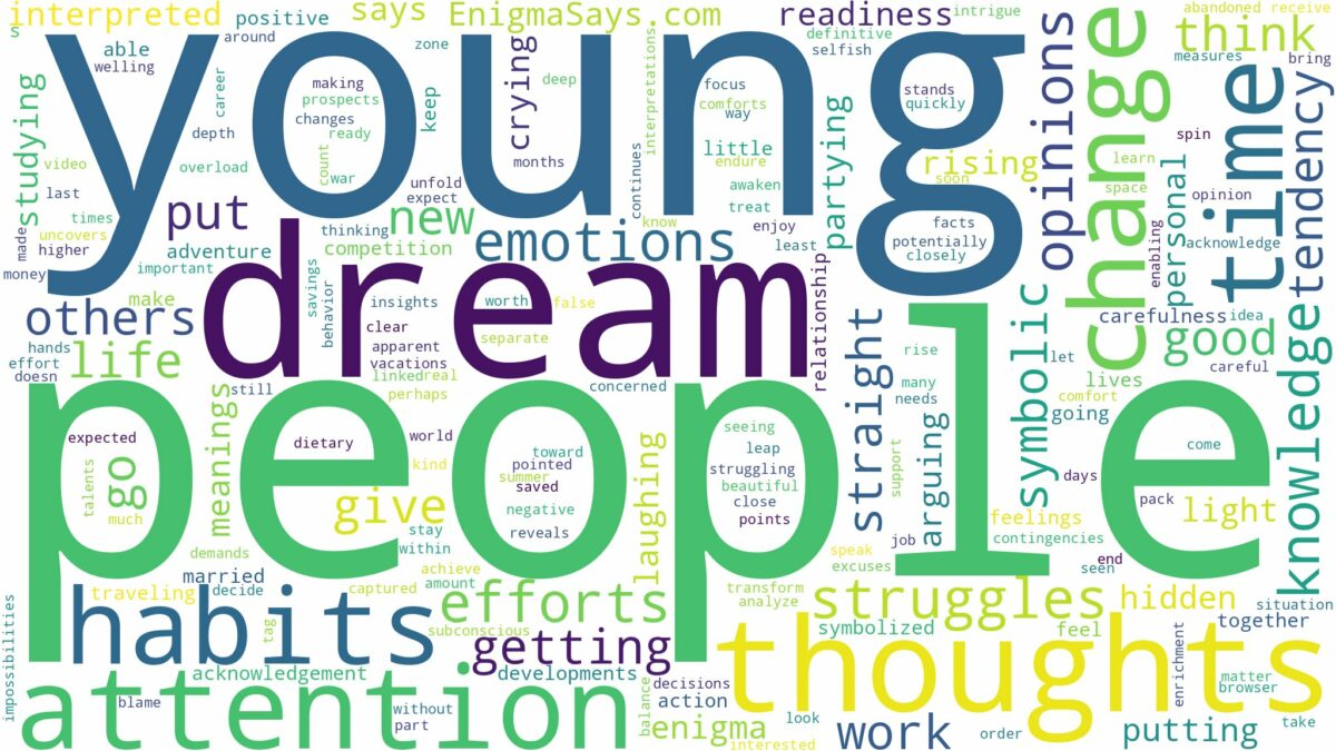 dream about young people and related dreams with their meanings in a word cloud