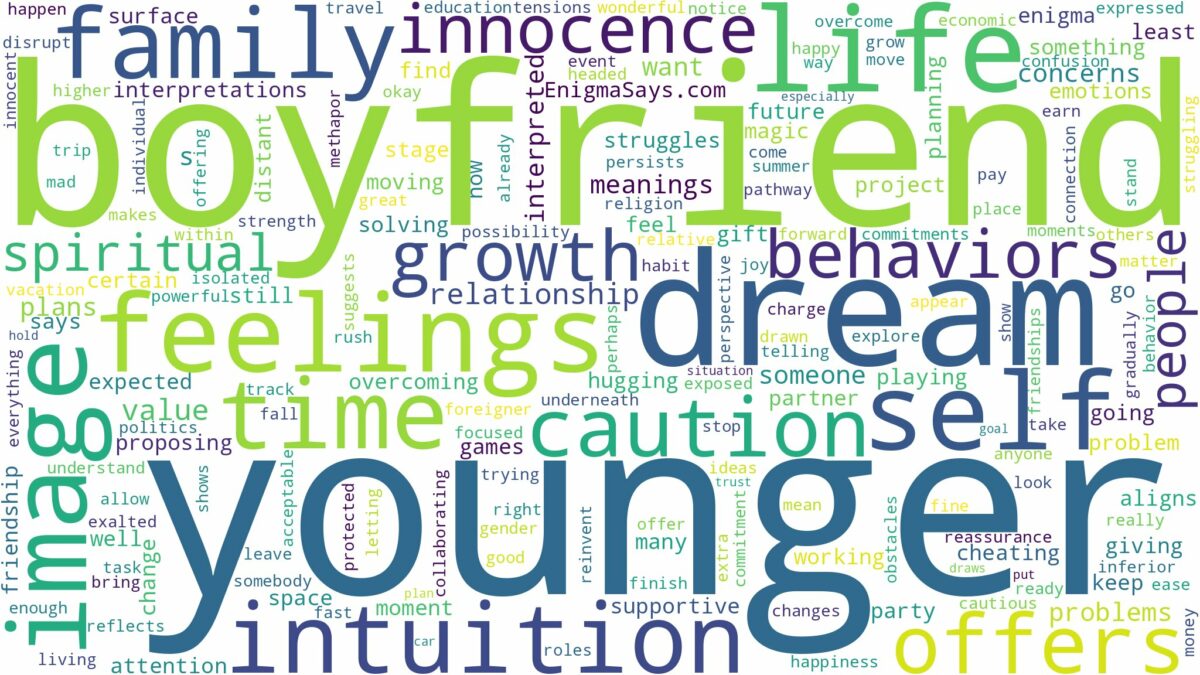 dream about younger boyfriend and related dreams with their meanings in a word cloud