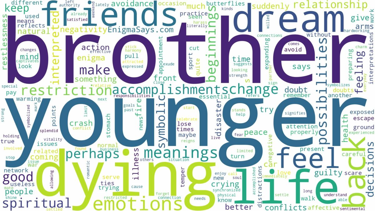 dreaming about younger brother dying and related dreams with their meanings in a word cloud