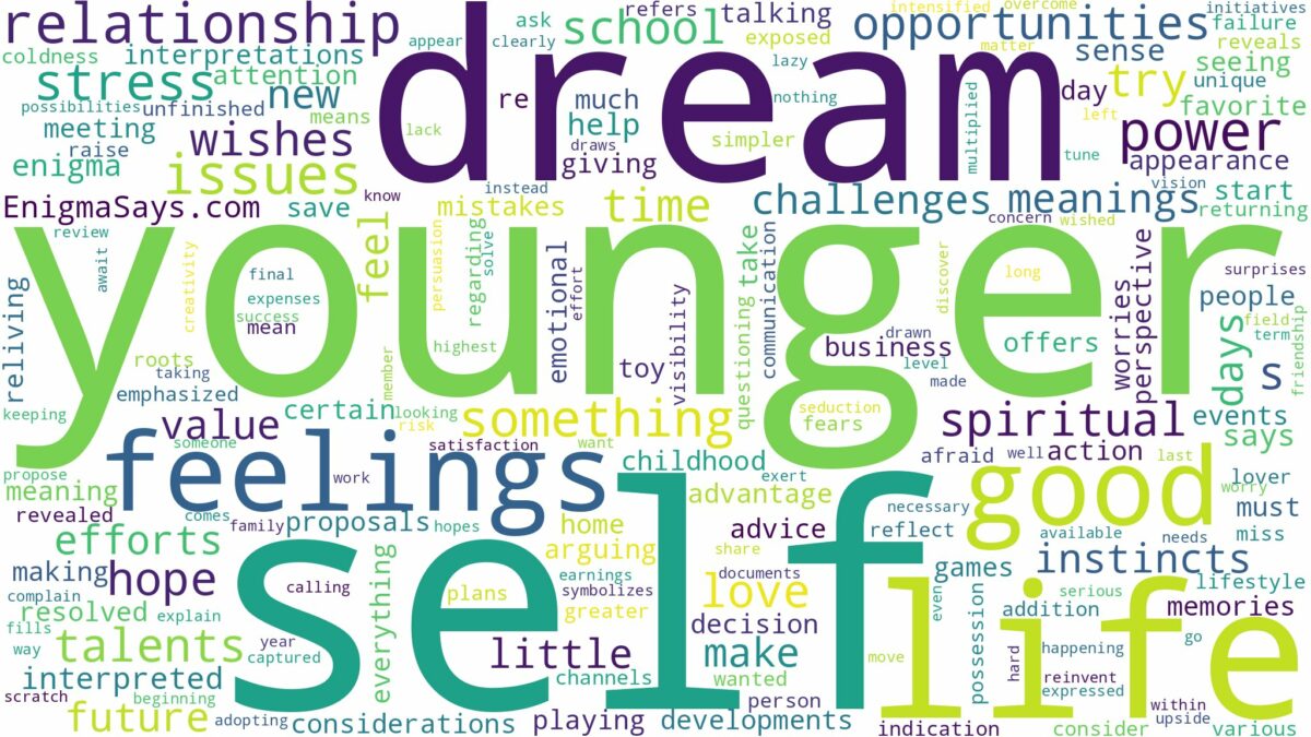 dream about younger self and related dreams with their meanings in a word cloud