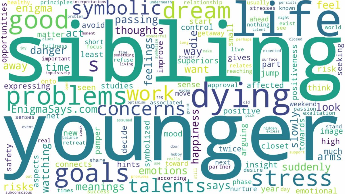 dreaming about younger sibling dying and related dreams with their meanings in a word cloud