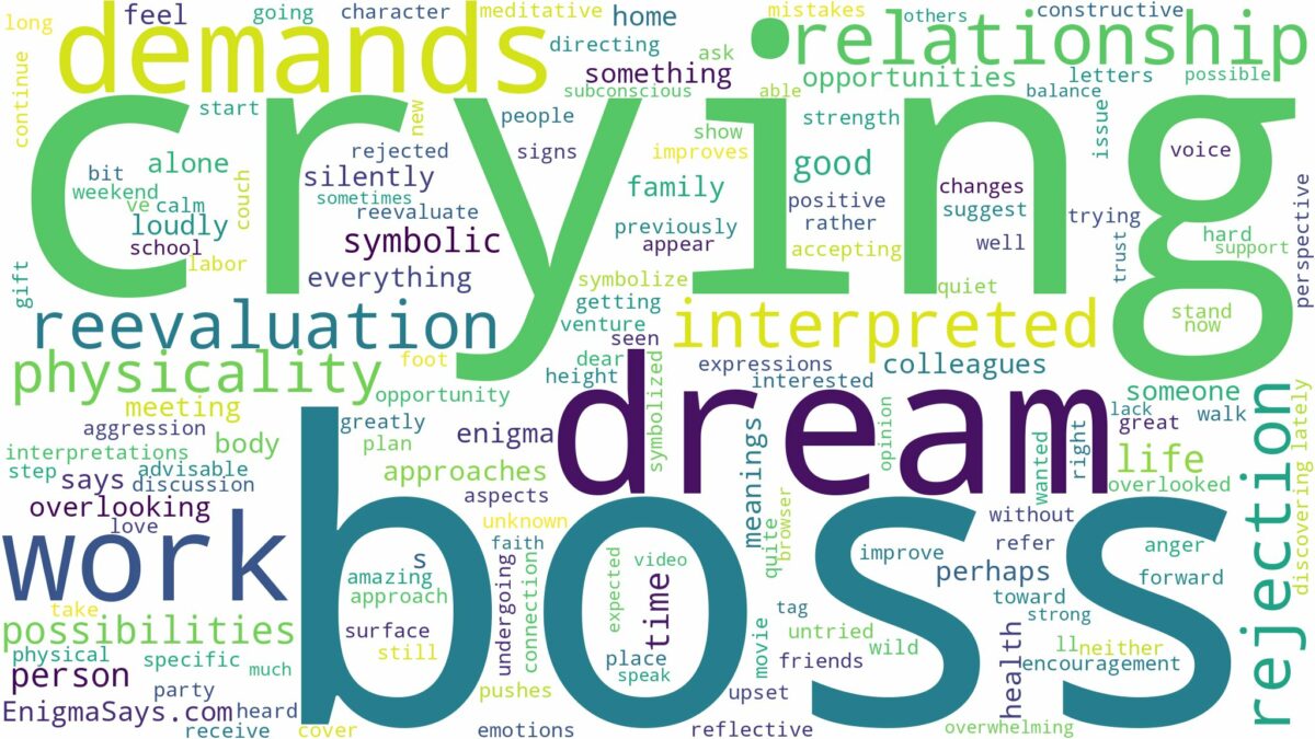 dreaming of your boss crying and related dreams with their meanings in a word cloud