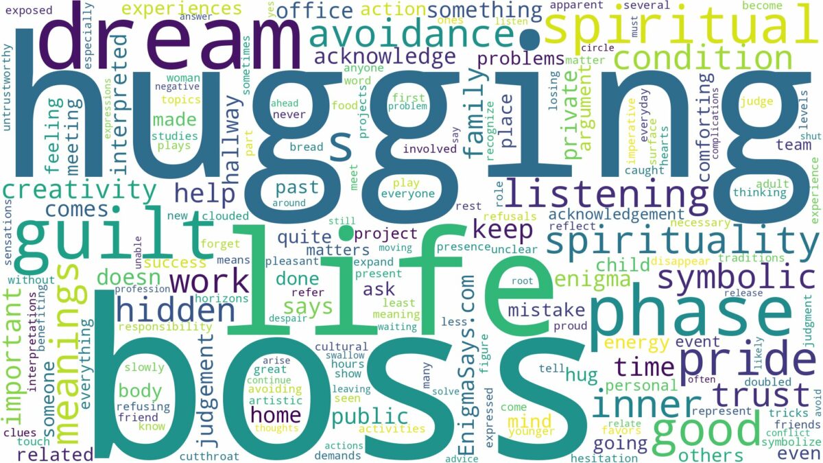 dreaming of your boss hugging you and related dreams with their meanings in a word cloud