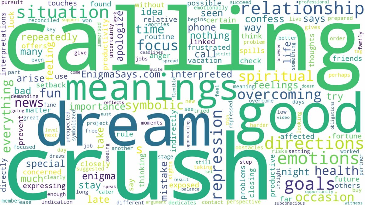 dreaming of your crush calling you and related dreams with their meanings in a word cloud