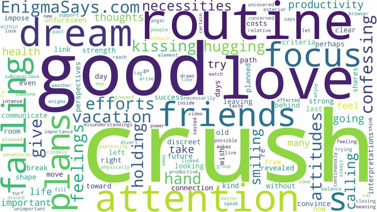 dreaming about your crush falling in love with you and related dreams with their meanings in a word cloud