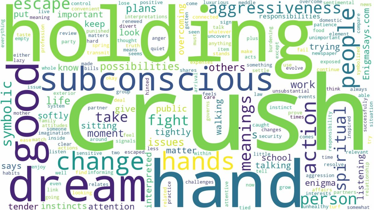 dreaming about your crush holding your hand and related dreams with their meanings in a word cloud