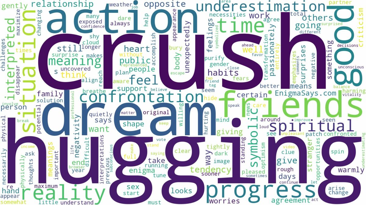 dreaming of your crush hugging you and related dreams with their meanings in a word cloud