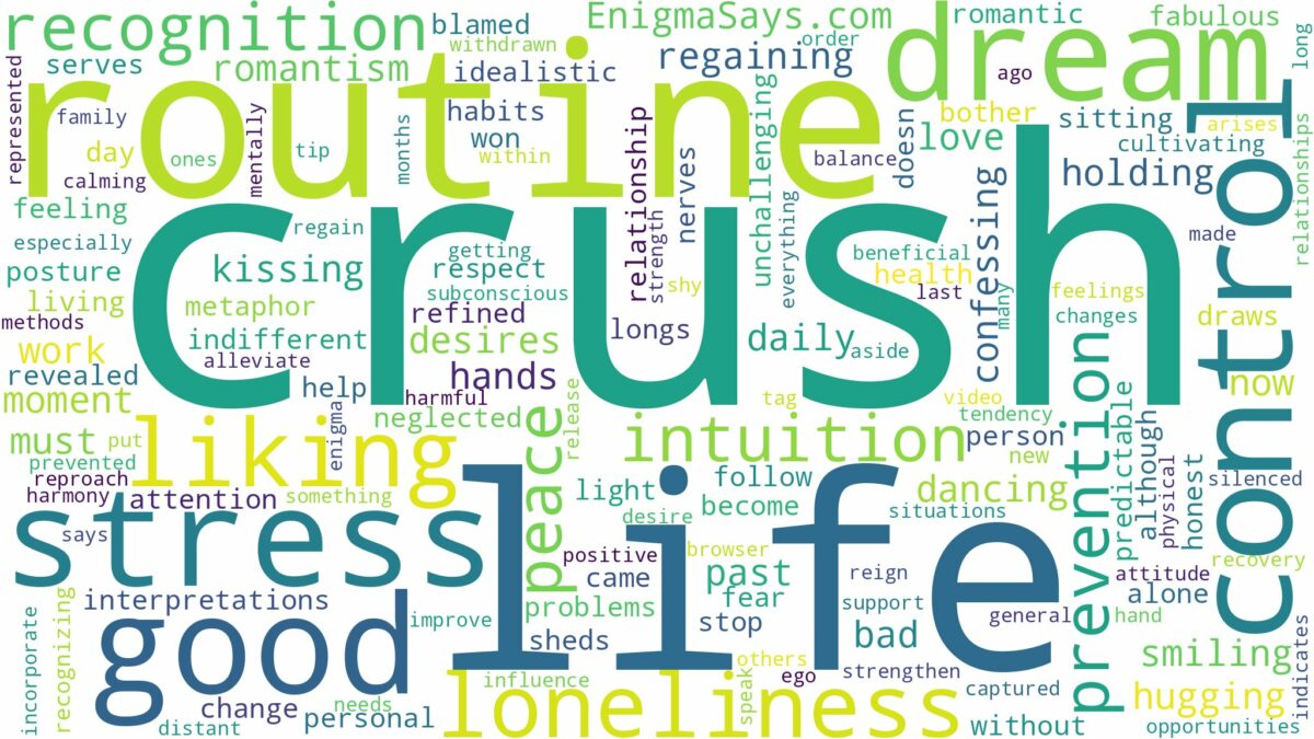 dreaming of your crush liking you and related dreams with their meanings in a word cloud