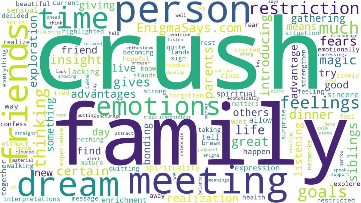 dreaming about your crush meeting your family and related dreams with their meanings in a word cloud